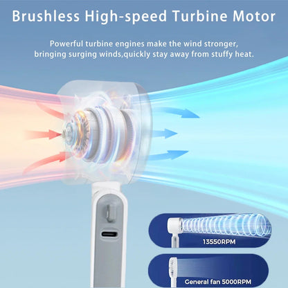 Pocket Turbo Breeze Fan